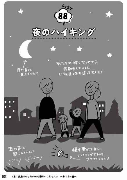 データ見本_211223_99の楽しいこと本_本文_ALL1024_53